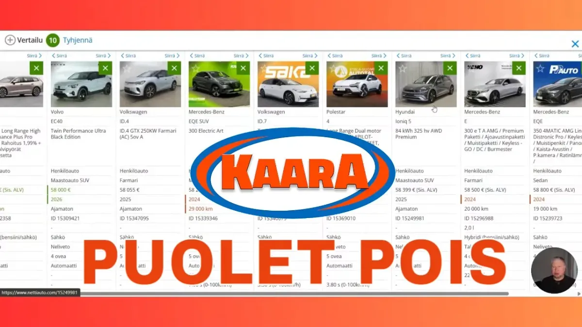 Puolet pois – mitä saa kun yli 100 000 euron Mercedes-Benz GLC Coupé 400e:n hinnasta napsaistaan puolet pois?