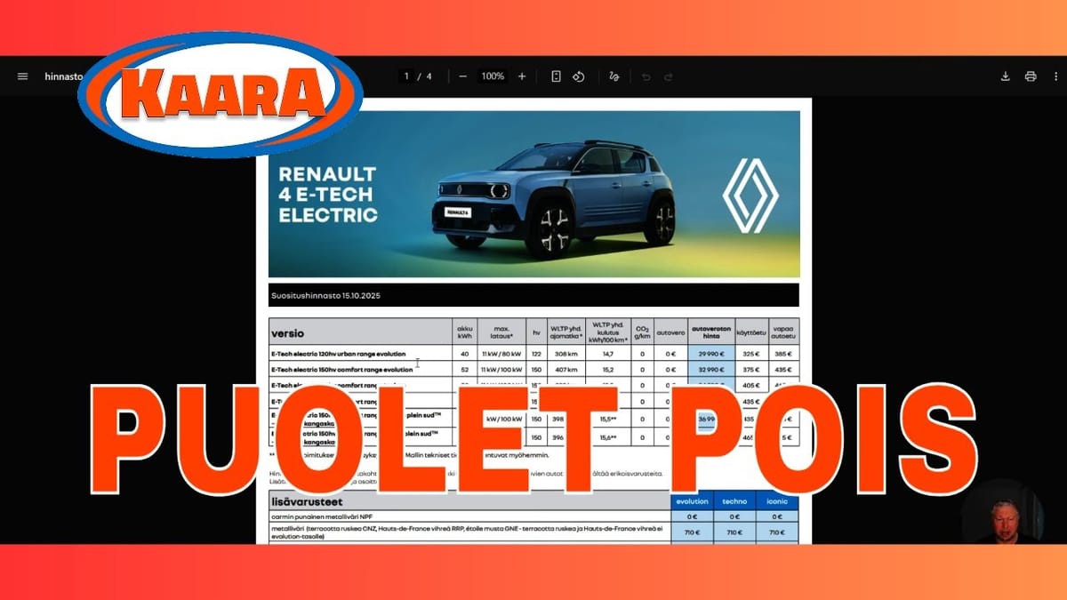 Puolet pois: Renault 4 Iconic 40 290 € vastaan käytetty sähköauto 20 000 €