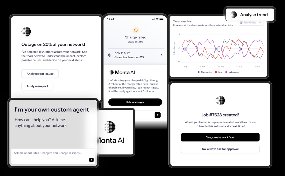Sähköautojen latausverkot saavat älykkään supersankarin – Ei enää "missä vika?" -maratoneja!